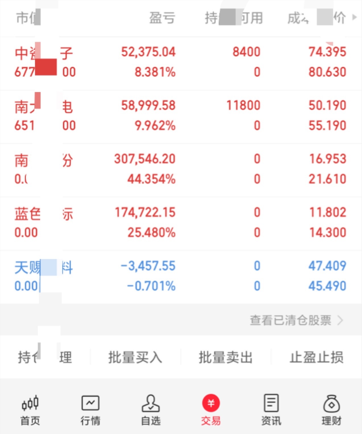 今天卖出：蓝色光标、天赐材料、南兴股份今天买入：中瓷电子 、 南大光电还是期待有