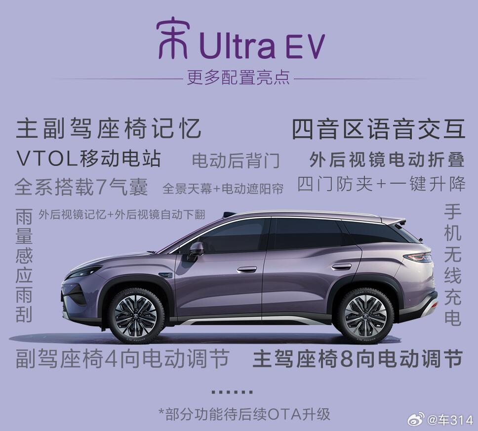 宋Ultra EV开启预售了，15.5万元起、18.5万元封顶，到时候还能再便宜