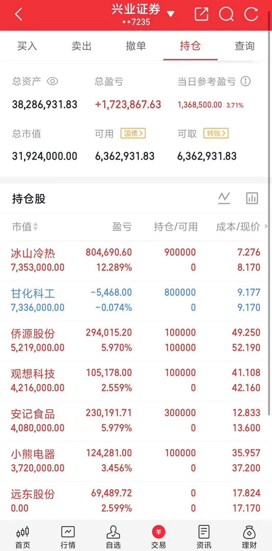 10月20日 | 晚间A股上市公司重大资讯公告速递集锦，游资看点*【上市公司公告