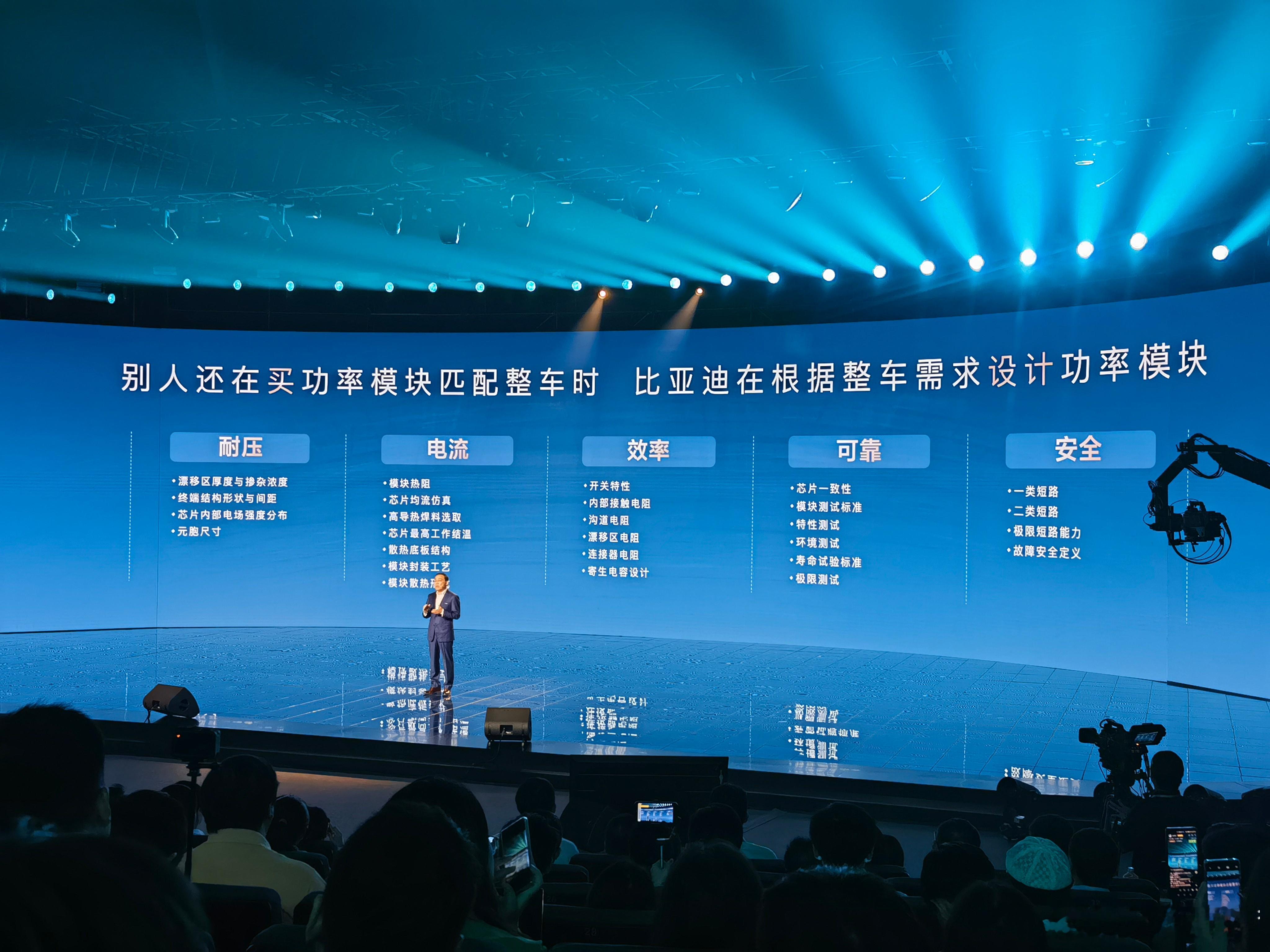 比亚迪这个PPT，翻译一下就是成本控制足够灵活，足够可控。#海狮07ev# ​​