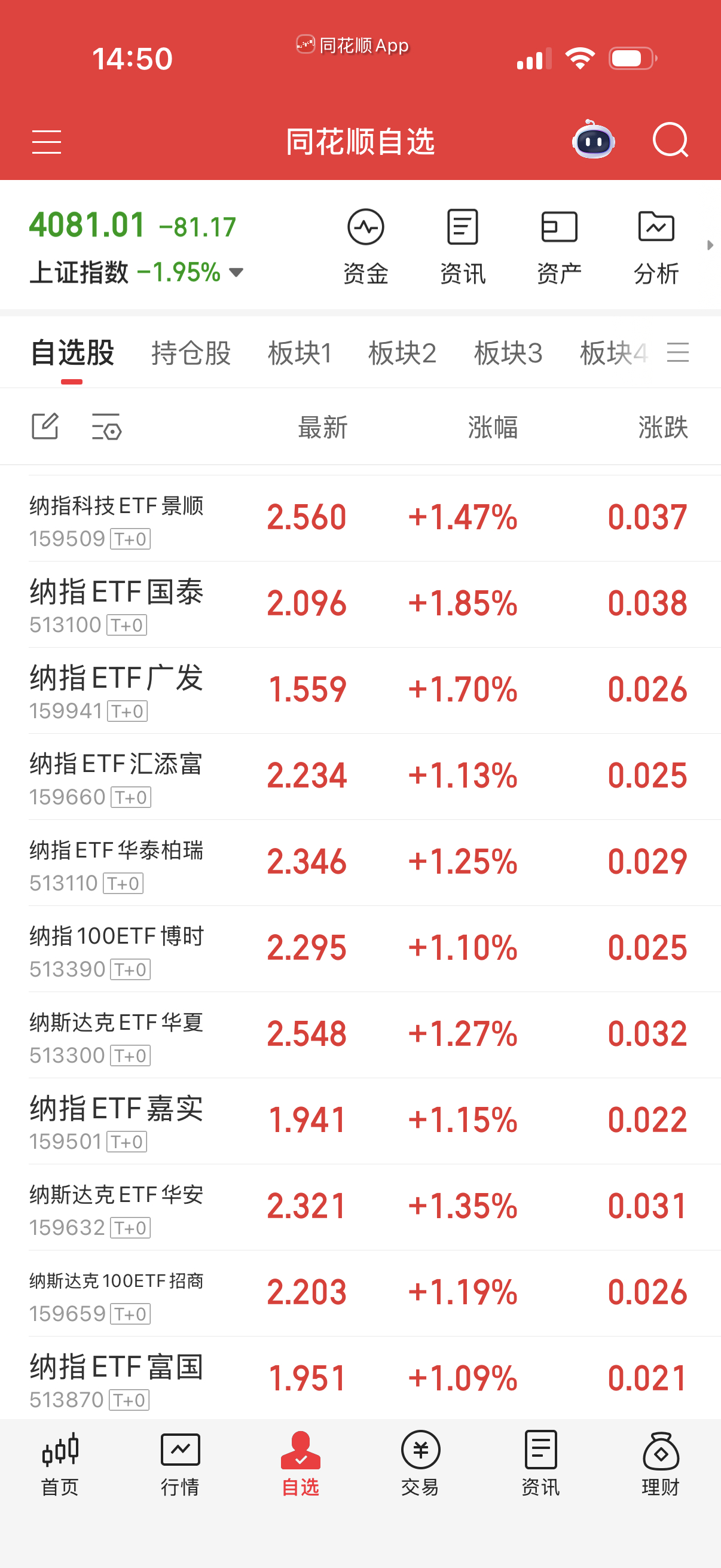 我他娘的会给纳科气死，果然是场内喝汤场外吃肉，乌鸦嘴一次。 