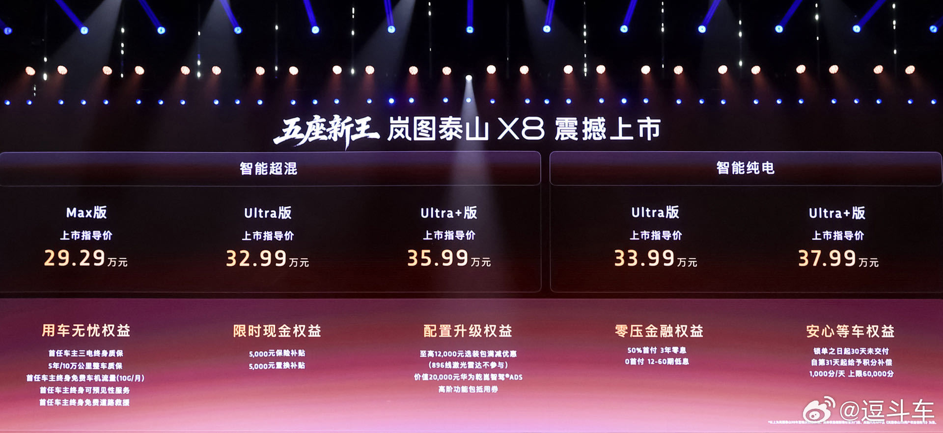 岚图泰山X8上市，权益后售价28.29万-36.99万！给你们细数一些有意思的配