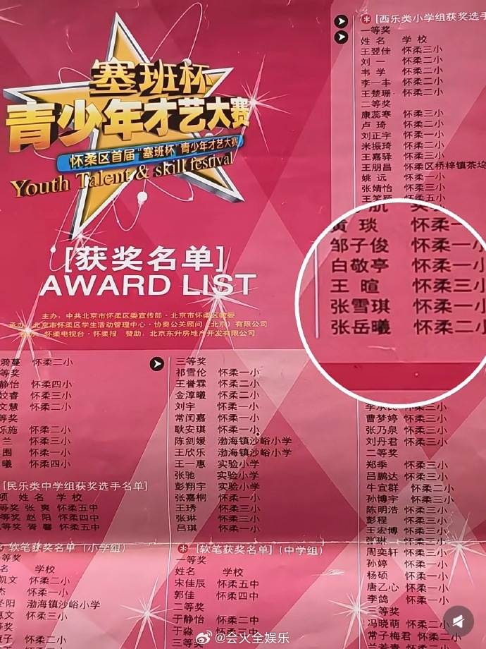 白敬亭小学获奖奖状 哈哈哈哈哈有网友晒出了白敬亭小学时候的获奖名单。现在真是啥都