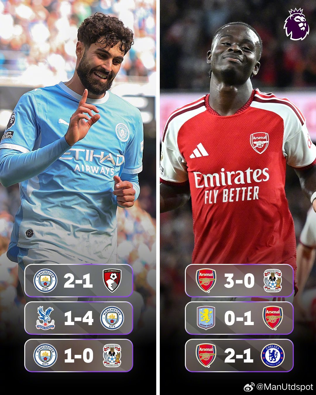 ⚽周日英超焦点战，阿森纳主场2比1逆转切尔西，三轮过后阿森纳曼城均保持全胜。[哆