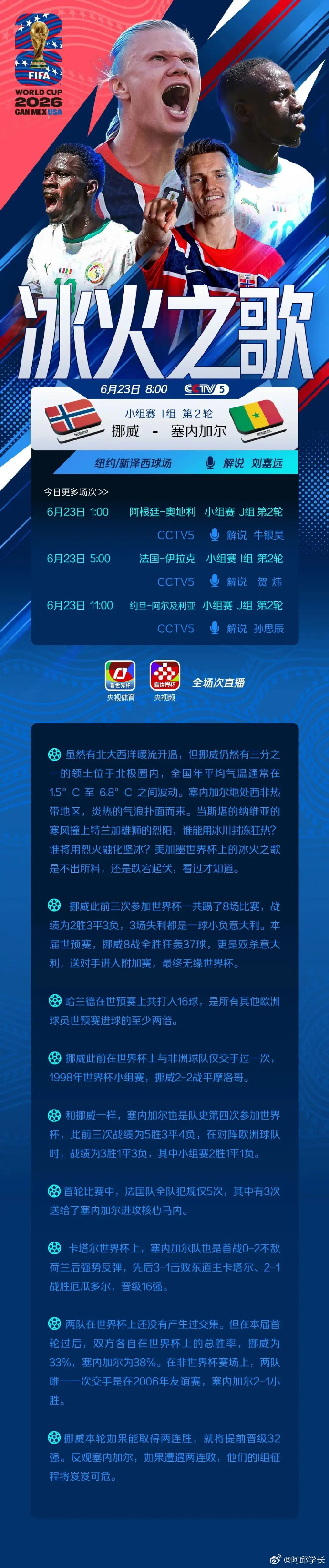 世界杯明天将进行四场比赛2026年6月23日（明天）将进行J组和I组第二轮共四场