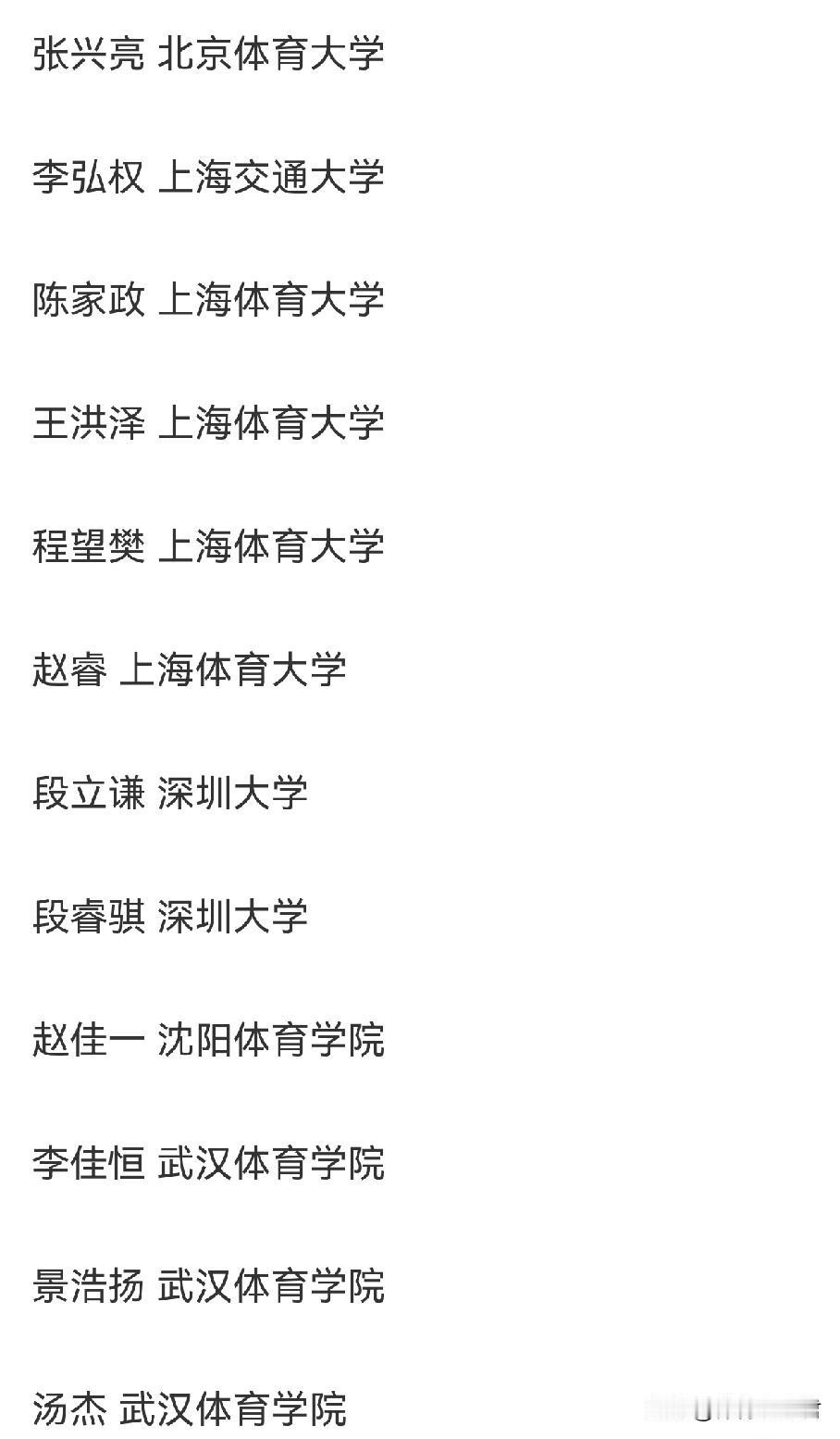 朱芳雨言出必行！
今天早上，体育总局科教司公示2026年优秀运动员本科保送拟推荐