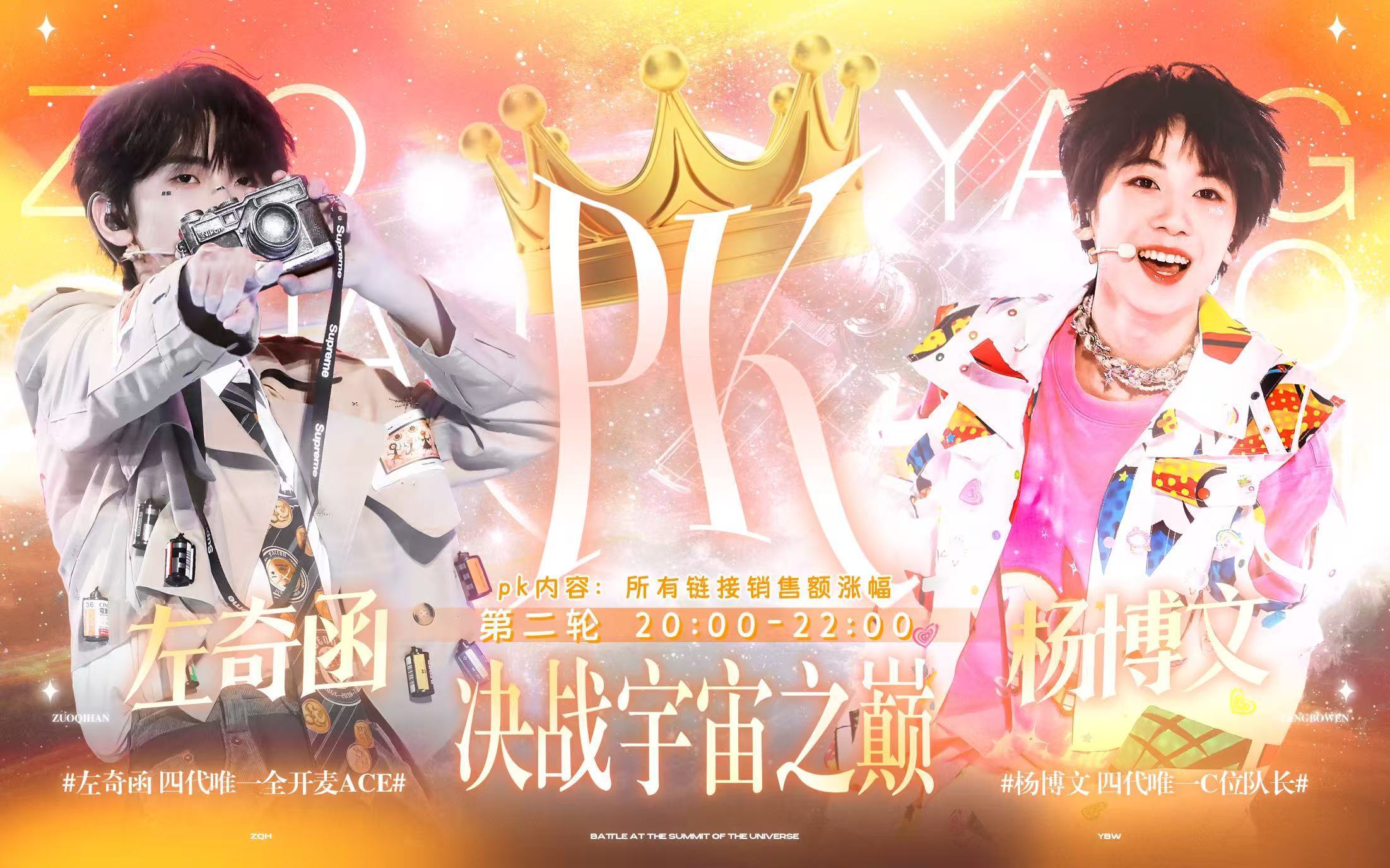 杨博文和左奇函PK第二轮了，第一轮谁赢了？ 