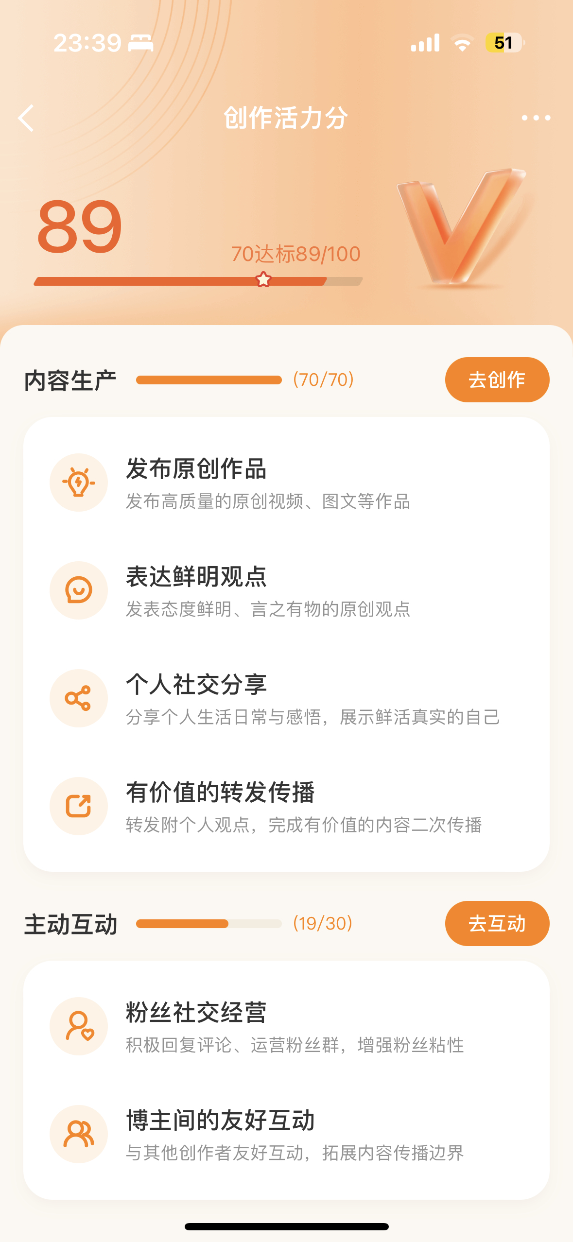 大家都在发创作活力分我看了一下自己的，89Vvip还在但我不知道这玩意有啥用来给
