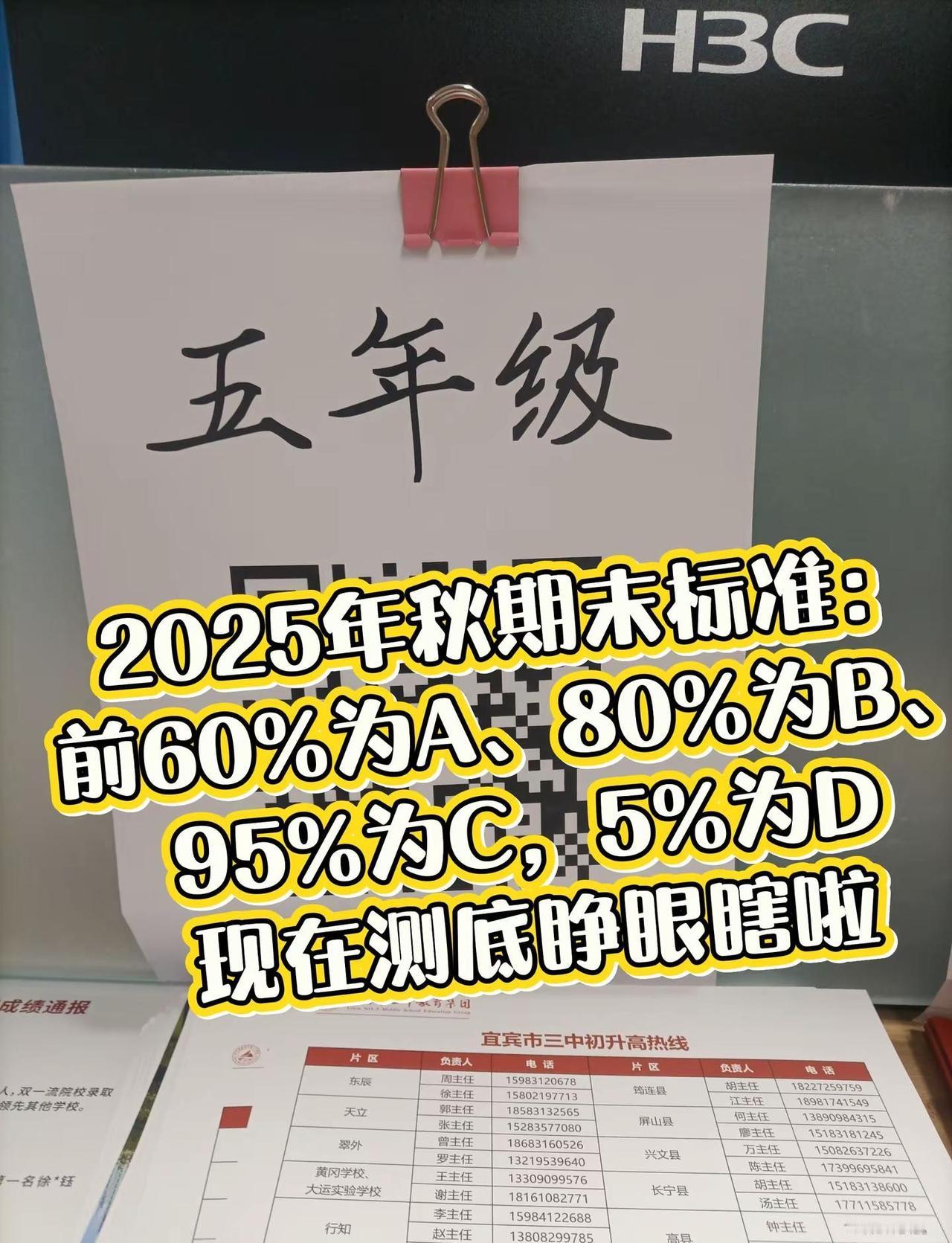 现在大概分数都不知道了但是一三初中 进去又都要看分数呀