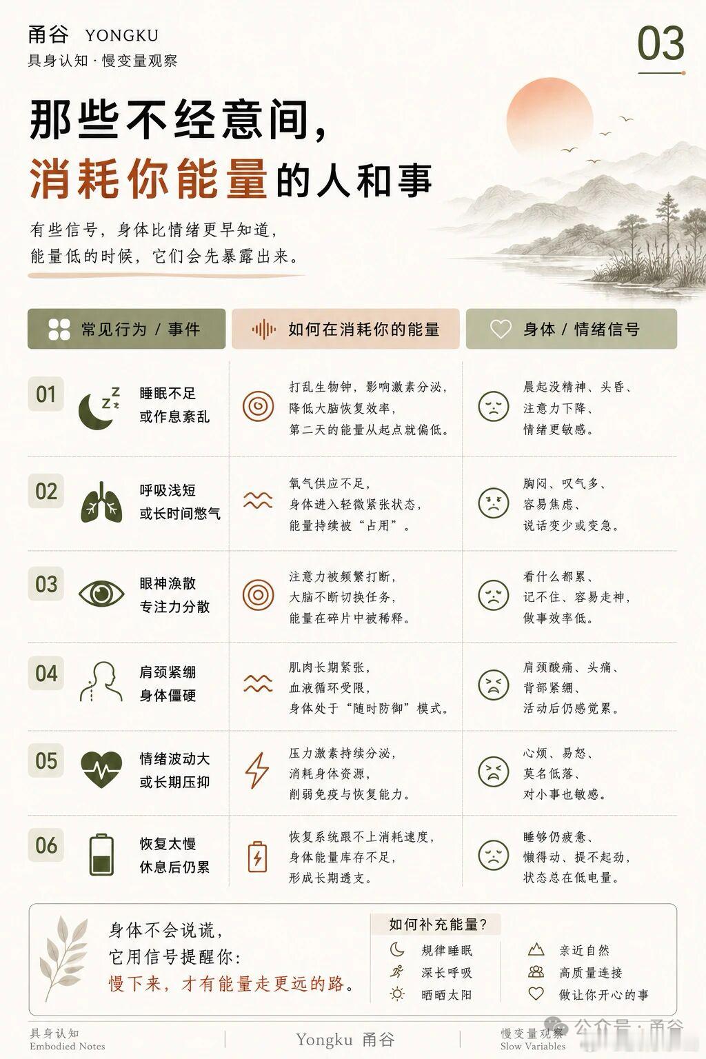 如果你明明没发生什么大事，也没怎么熬夜，但就是觉得浑身没劲，累、提不起兴趣。其实