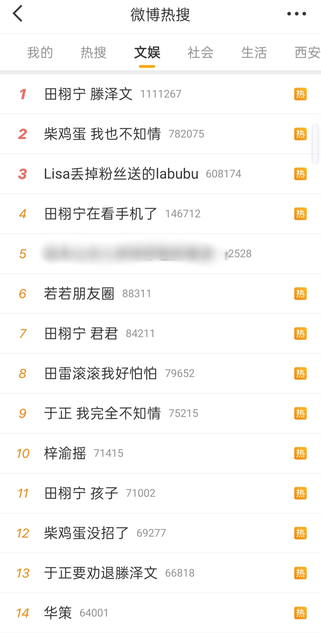 什么时候结束这场闹剧 ​​​