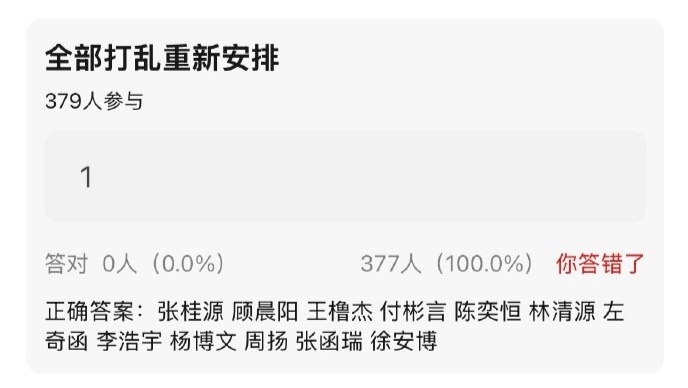 王橹杰 付彬言 🍉瓜主说角色改了，这一版是真的。网传最新我们的少年时代2角色：