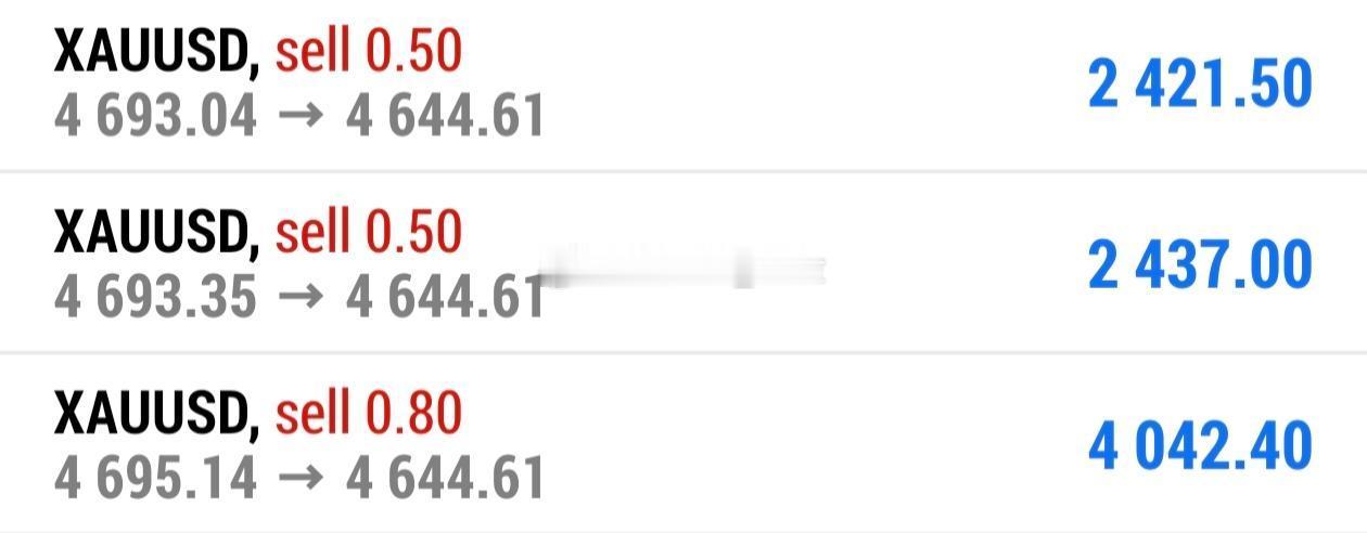 早间从4696下至4638符合预期收58点，8900优的快乐来自于早间！ 
