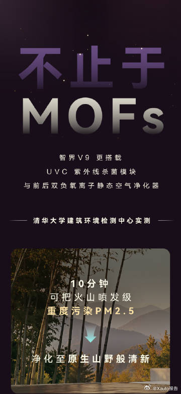 智界V9诺贝尔奖材料MOFs上车智界V9搭载获2025诺贝尔化学奖的MOFs材料
