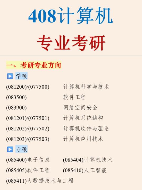 408计算机考研 | 详细学习时间安排❗
