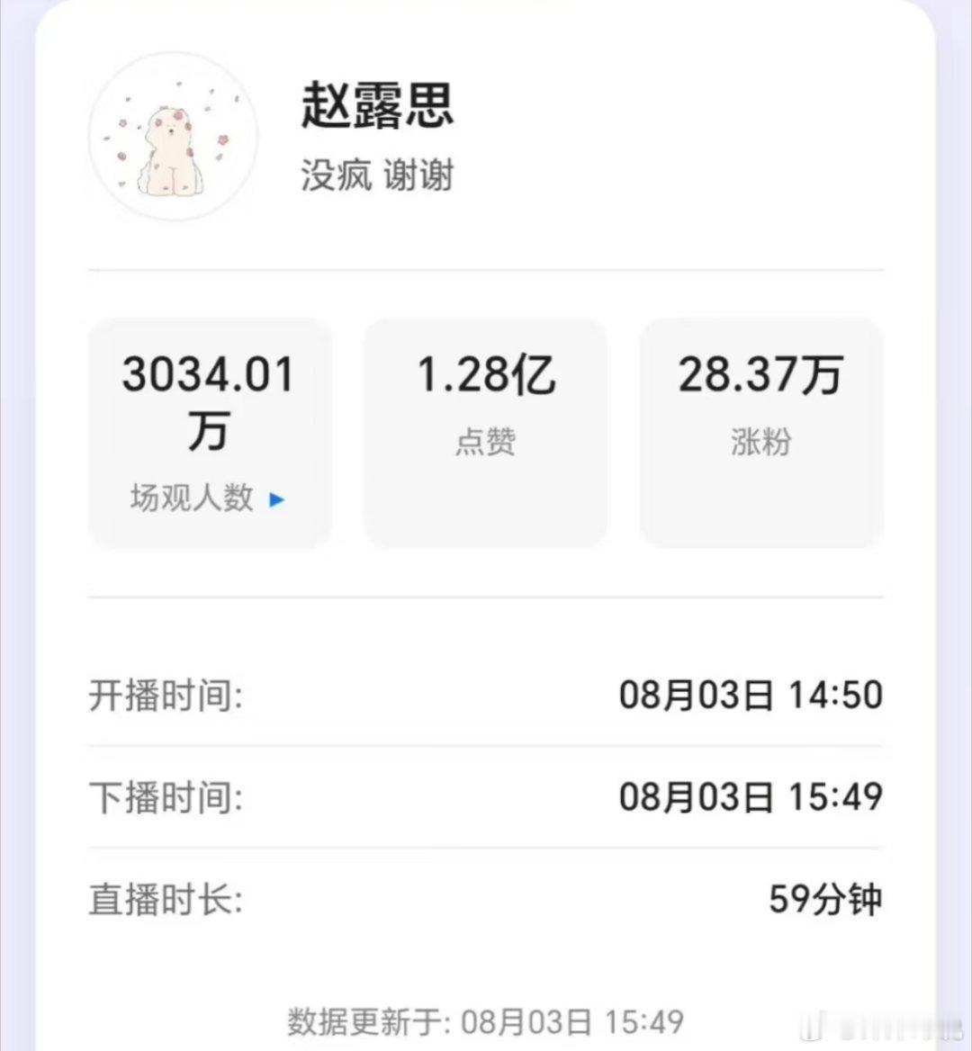 赵露思直播 一场直播就这数据，要不得四亿违约金呢[哆啦A梦害怕]银河酷娱声明 ​