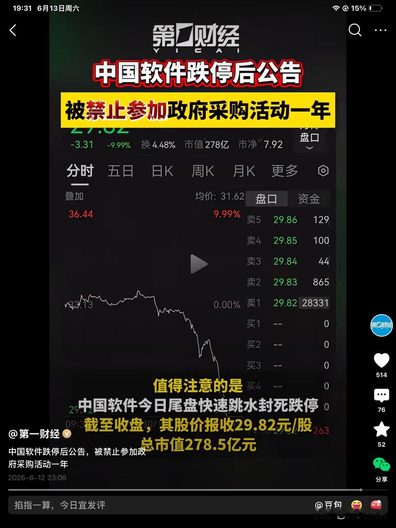 规避类似股票的投资风险。

才看到关于股票：中国软件，被处罚的消息。

我不能说
