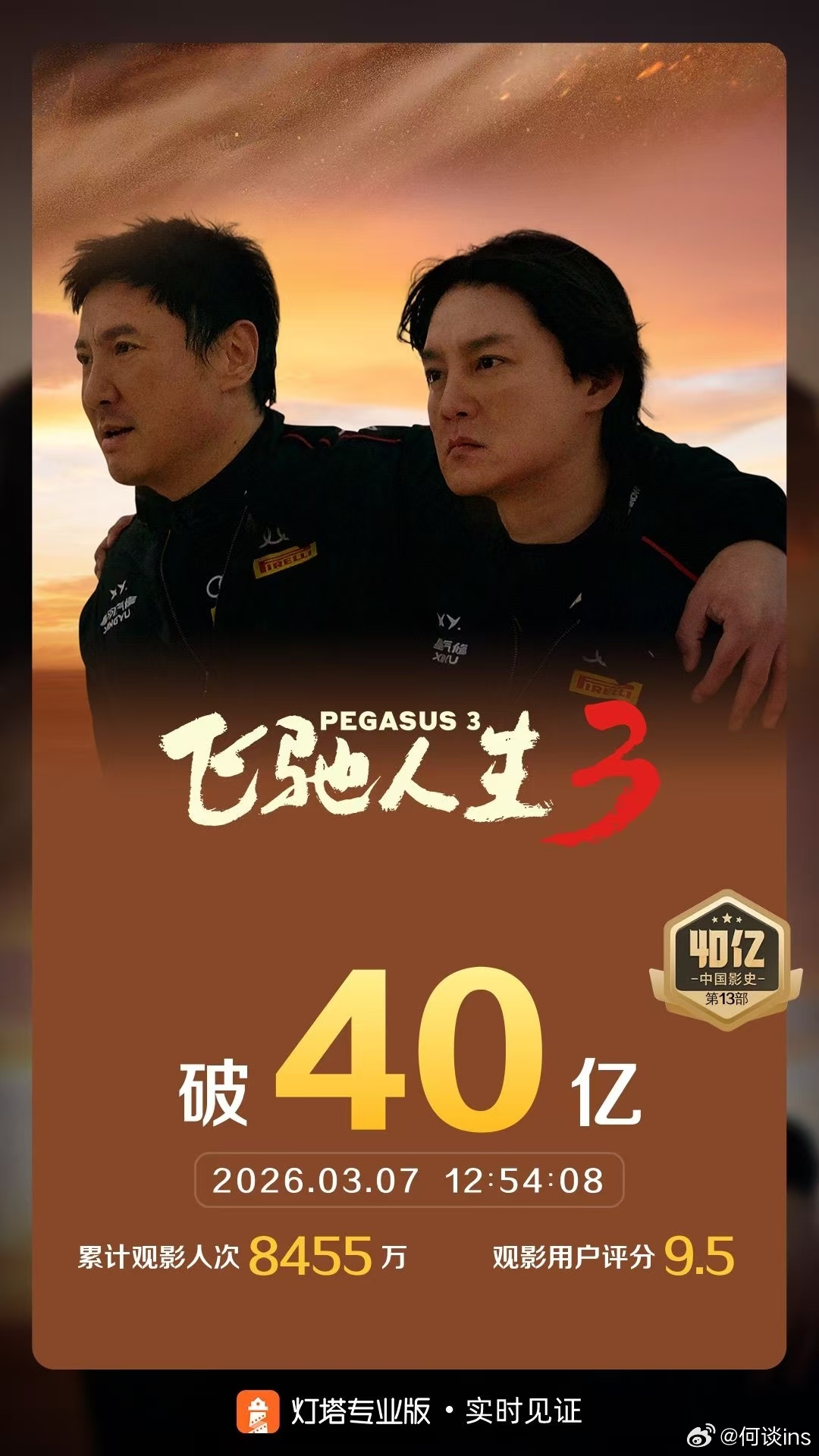 《飞驰人生3》破40亿 
