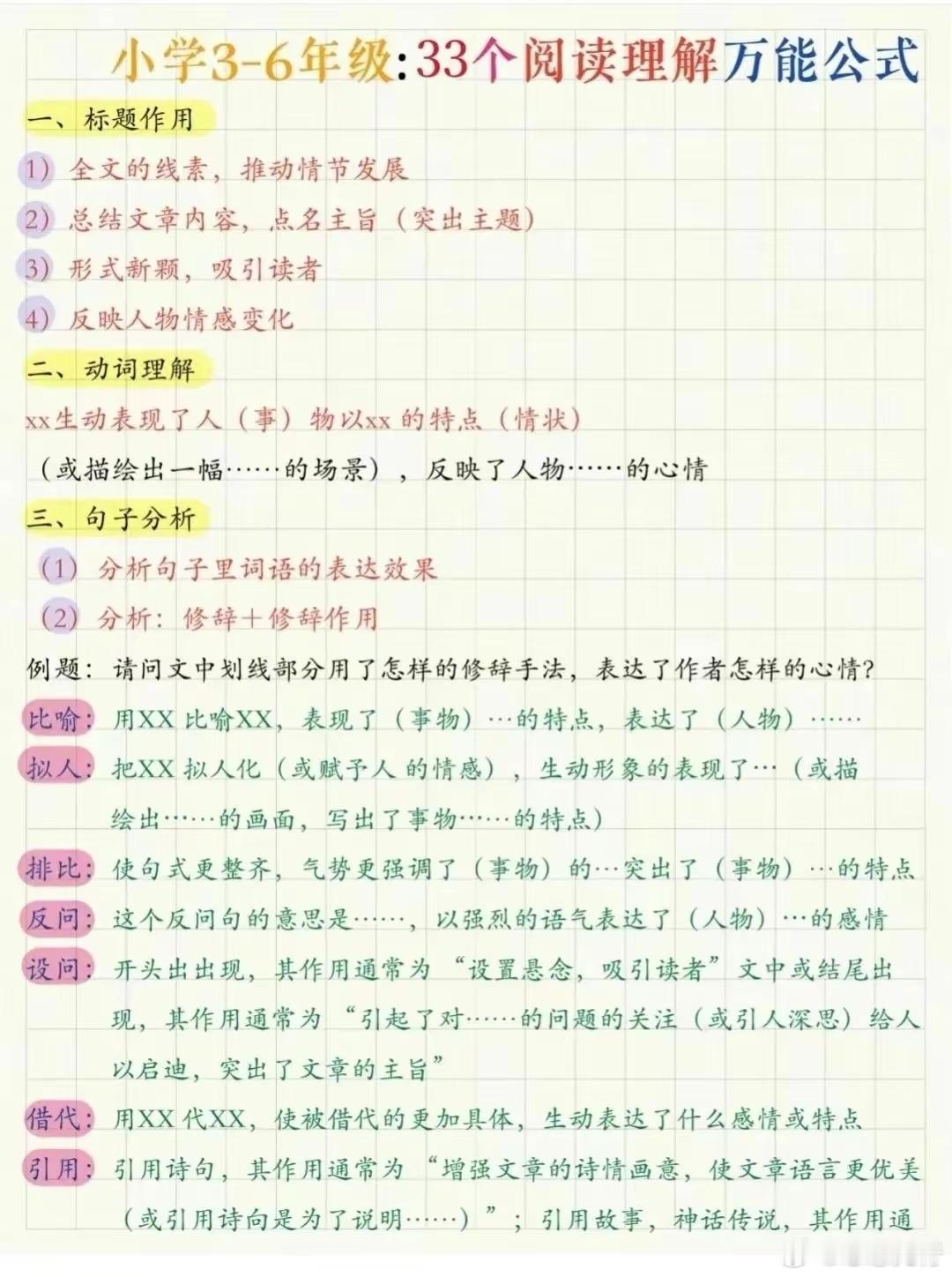 小学语文3-6年级阅读理解答题公式。打印出来给孩子背，小学是打基础最好的时候，一