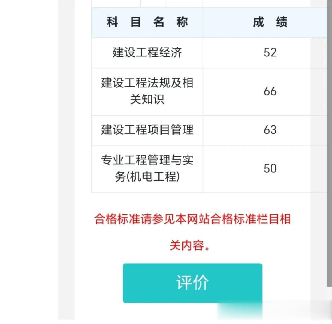 今天一建成绩出来了，恭喜考过的朋友！！#建造师备考打卡# #组团学一建# #如何