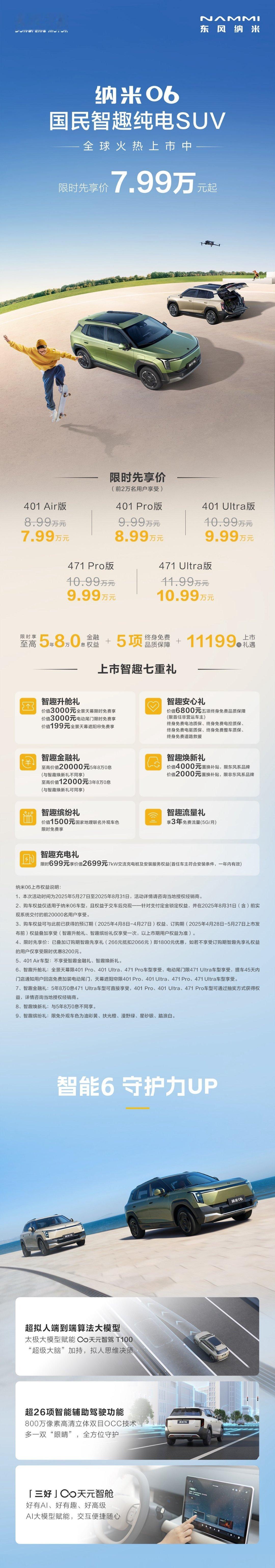 不到十万块钱能买纯电SUV了？东风纳米06这车，7.99万起的价格。带来的不是低
