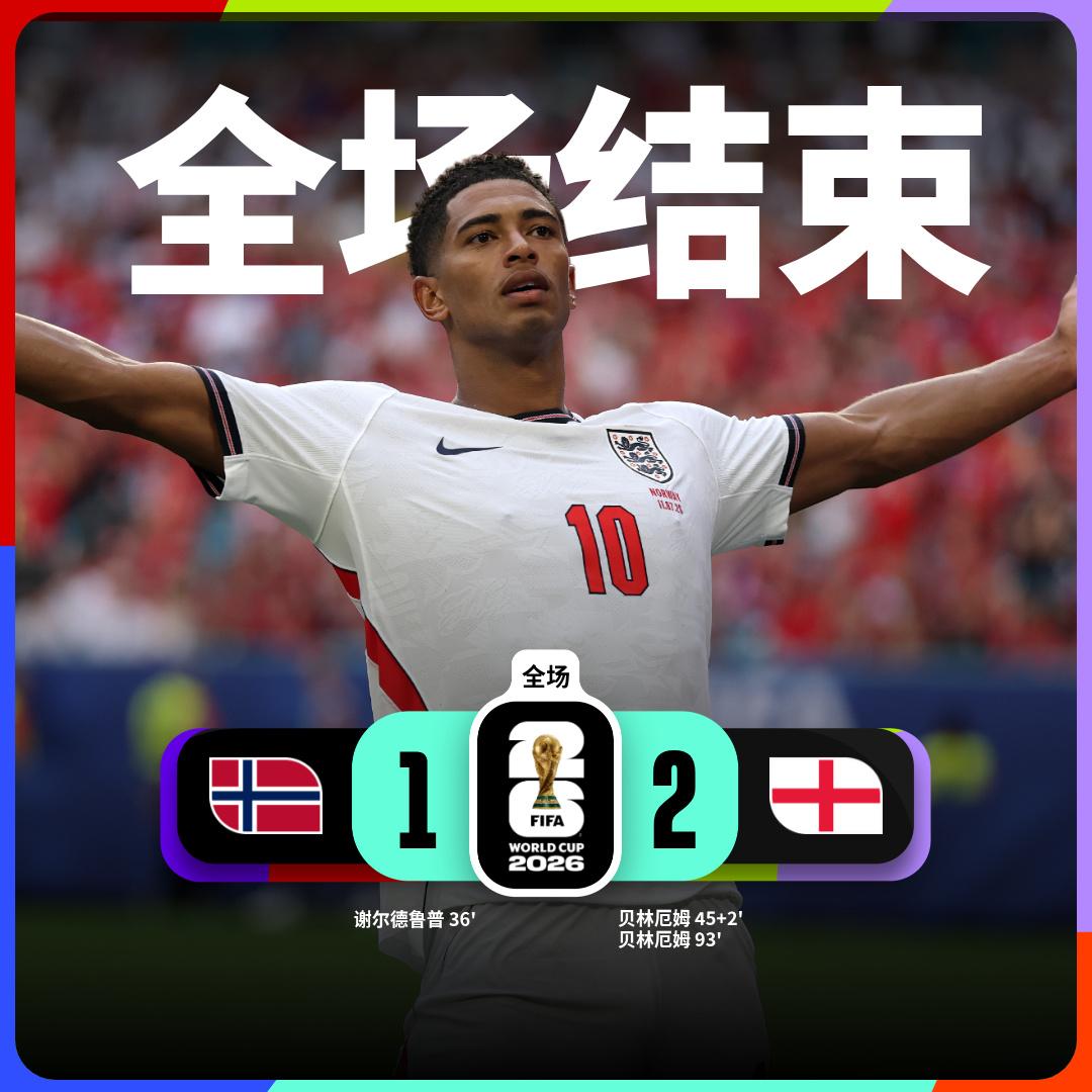 世界杯1/4决赛：挪威 1-2 英格兰

挪威队球员谢尔德鲁普左路突施冷箭率先破