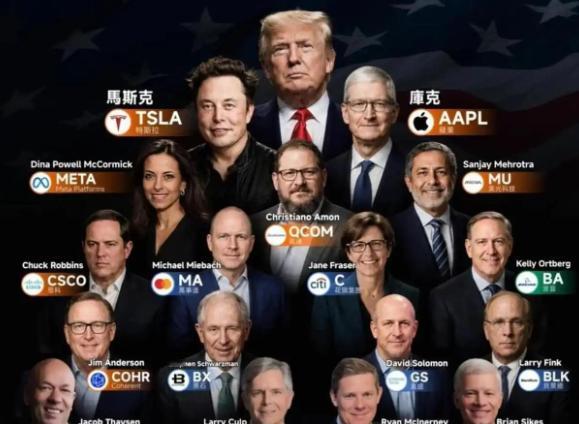 好家伙！特朗普高调呼吁“中国开放市场”，其随行商务团队人员构成，金融、科技巨头占