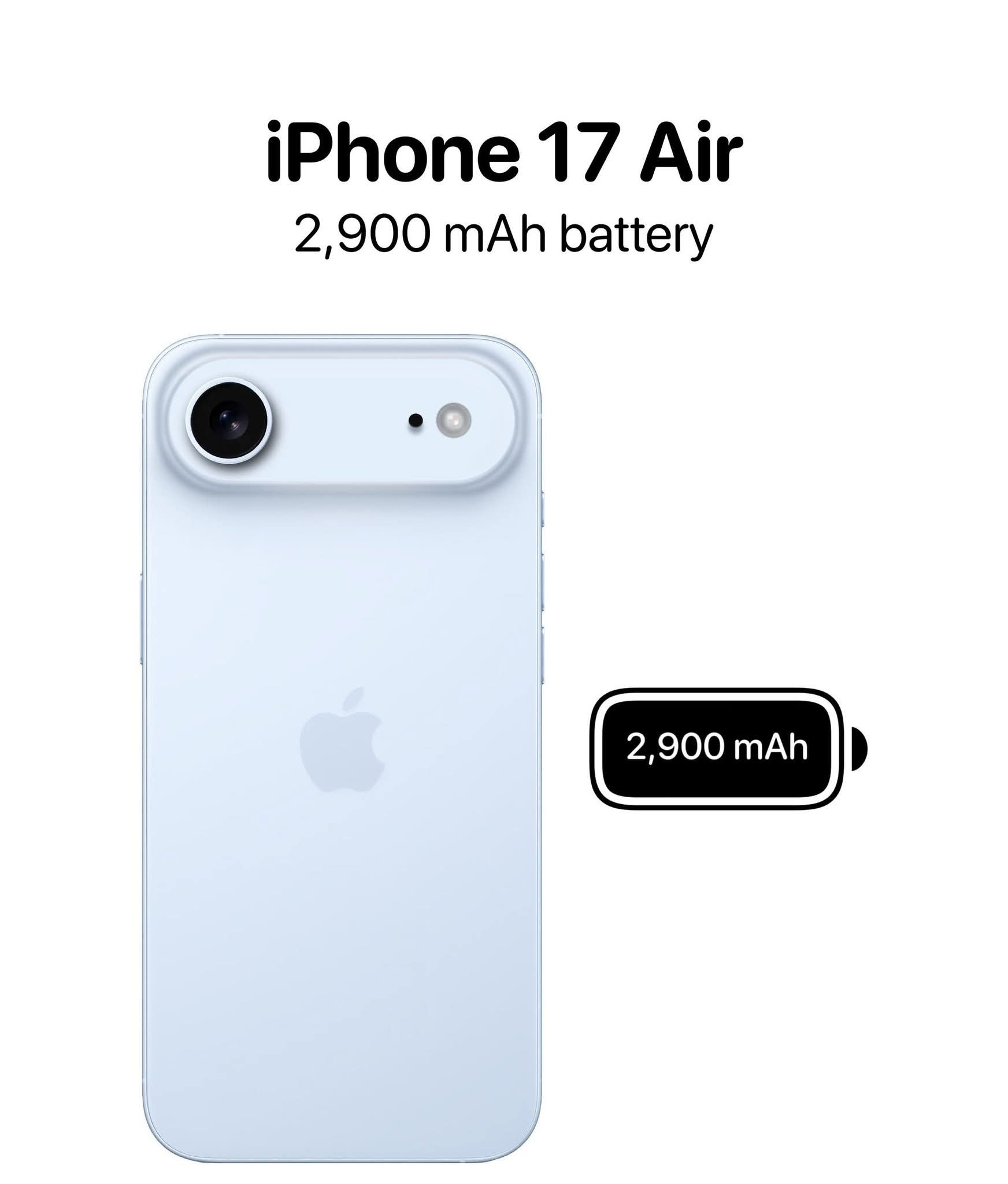 iPhone 17 Air 电池容量只有 2900mAh ？会不会太激进了些 …