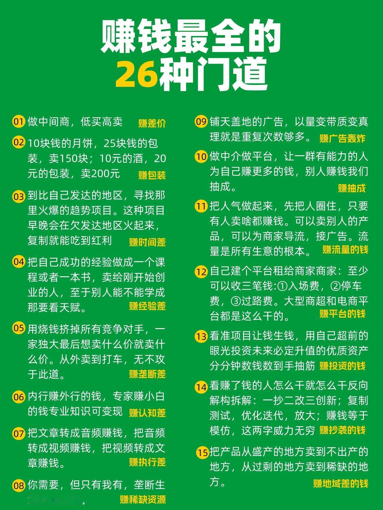 💰 教你26种赚钱方法，轻松实现财富自由！💰赚钱方法早知道 积累赚钱经验 如