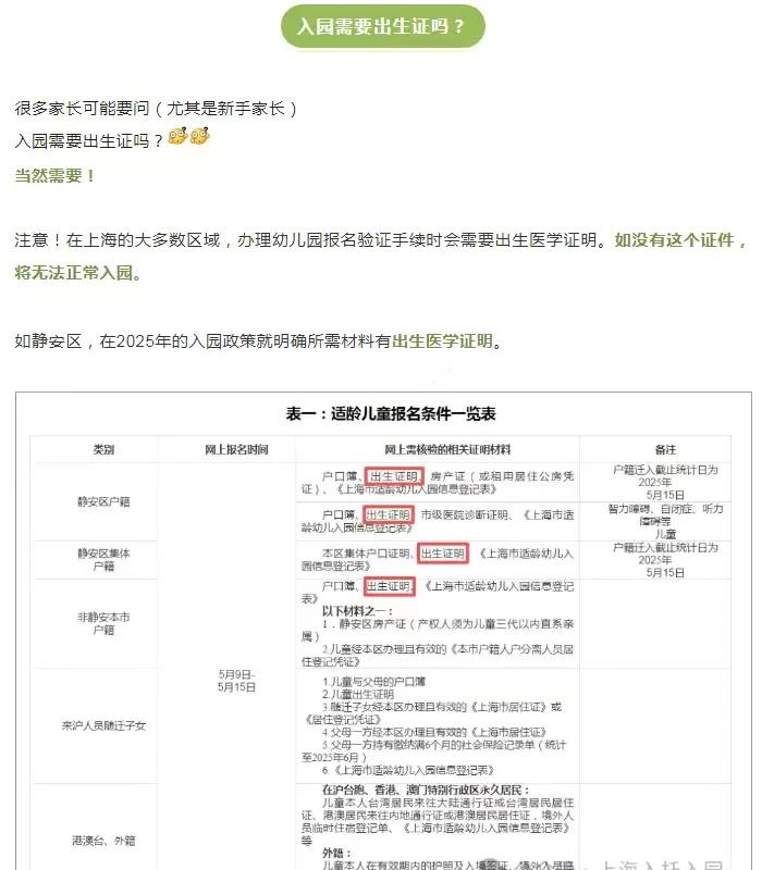 赶紧自查! 上海幼儿园多区报名都卡死这个
[偷笑][偷笑]注意！在上海的大多数区