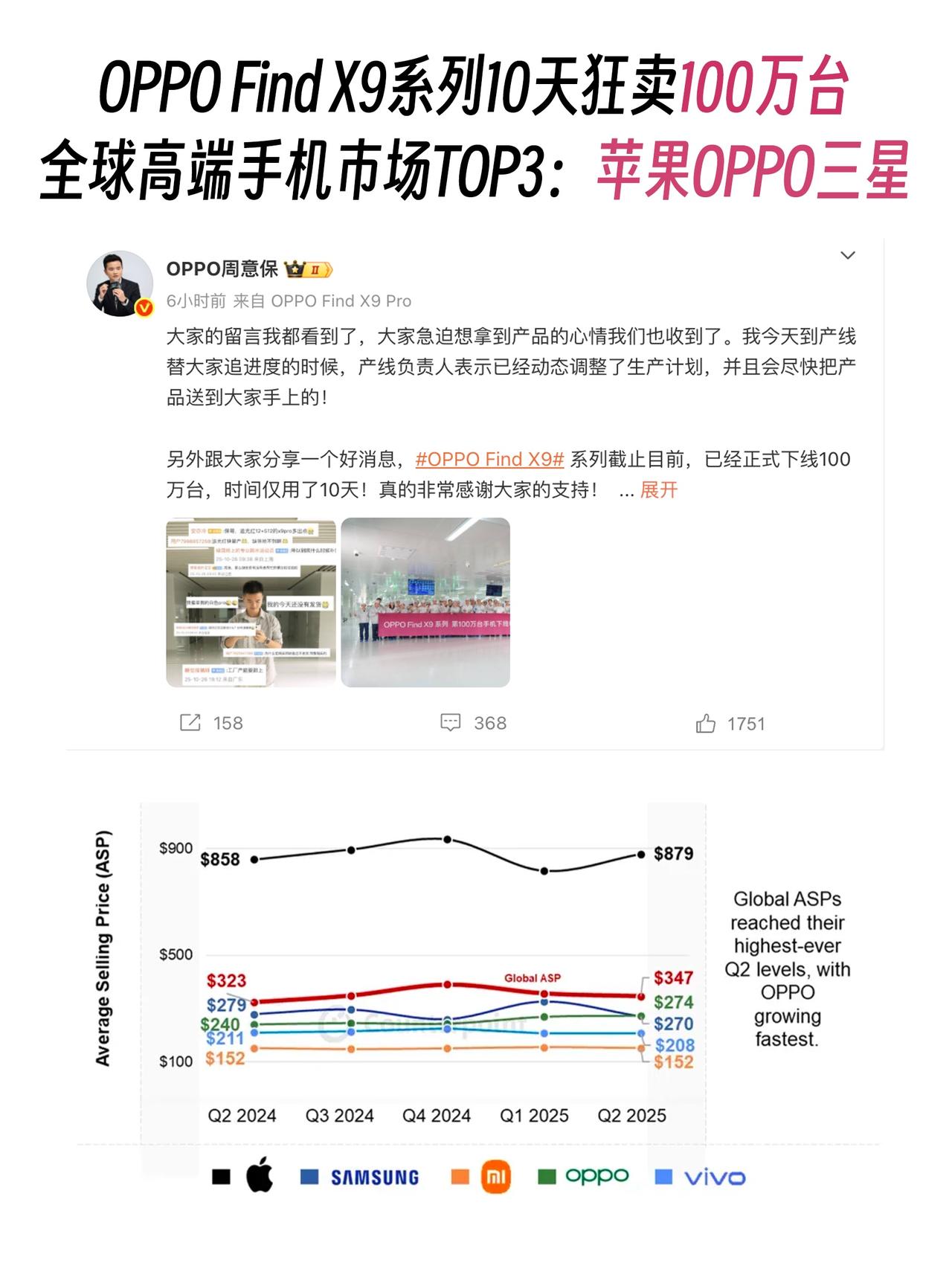 不是，开售10天出货超100万台，OPPO Find X9系列首销直接全网卖爆了