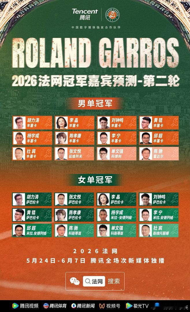 二发，但科斯蒂亚第一盘0-6版