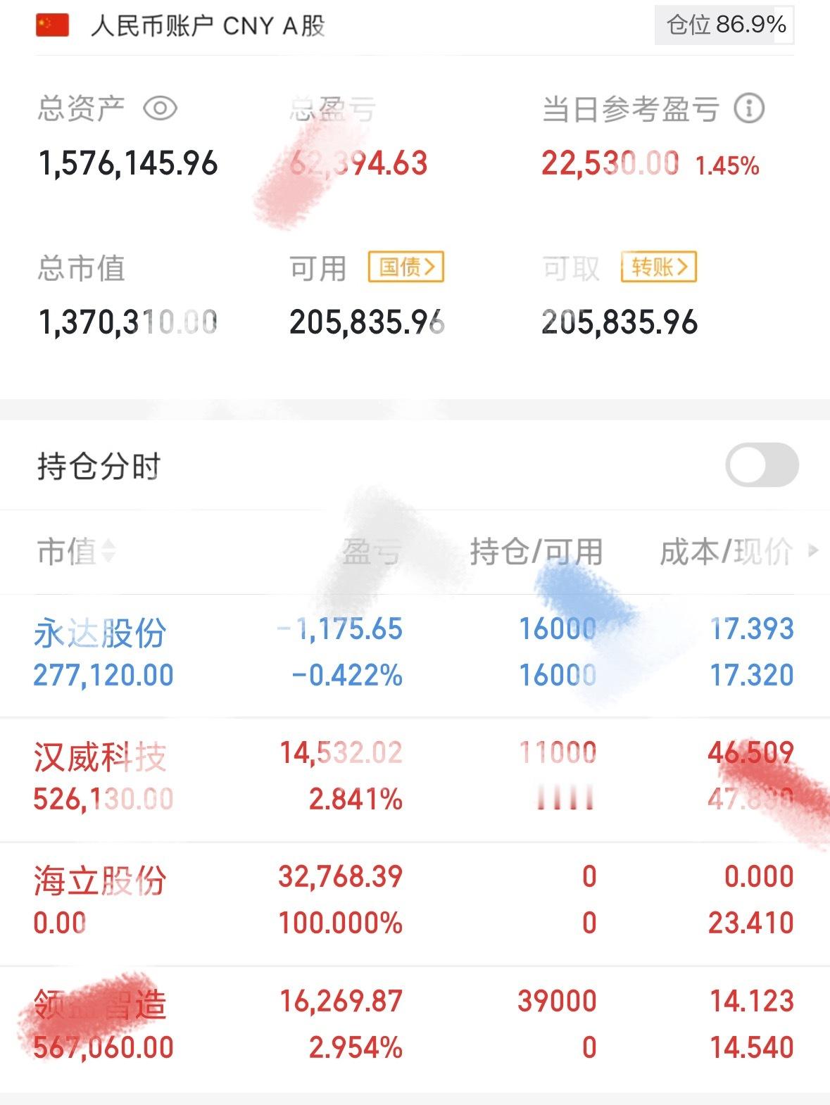 华哥一千多铁粉，能不能多点点赞啊，光吃肉不点赞怎么行，没有动力了！！！来点点赞评
