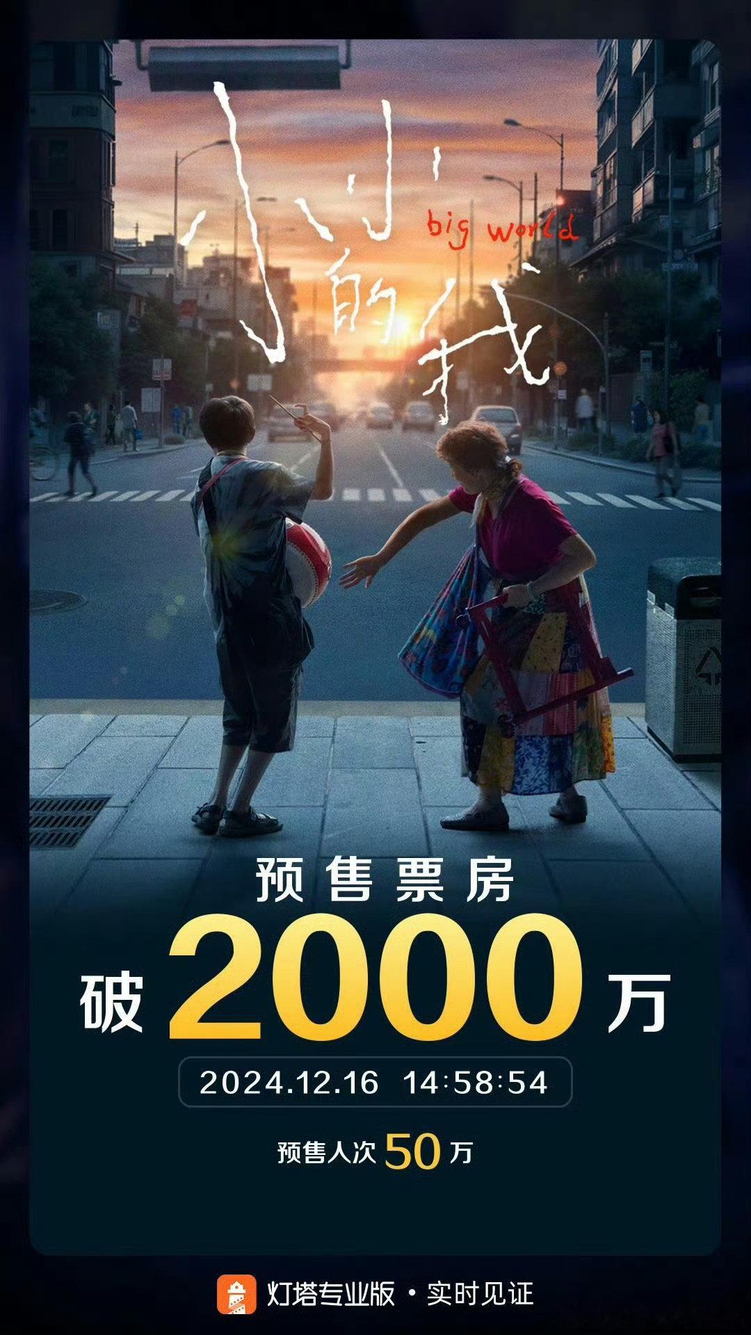 易烊千玺主演电影《小小的我》预售成绩斐然，已成功突破 2000 万！跨年之际，让