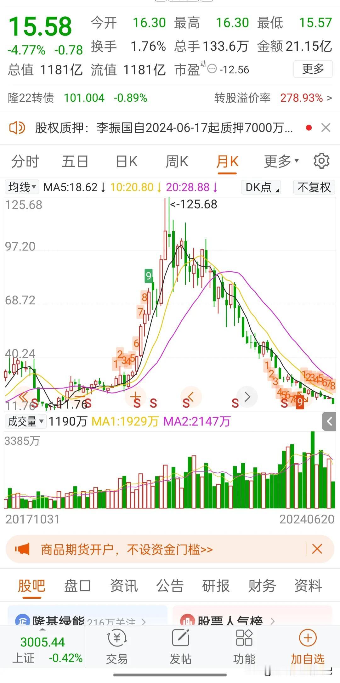 你从哪里来？要到哪里去？此路为谁开？富贵不常在，唉。这不是一首诗，这是一句为您量