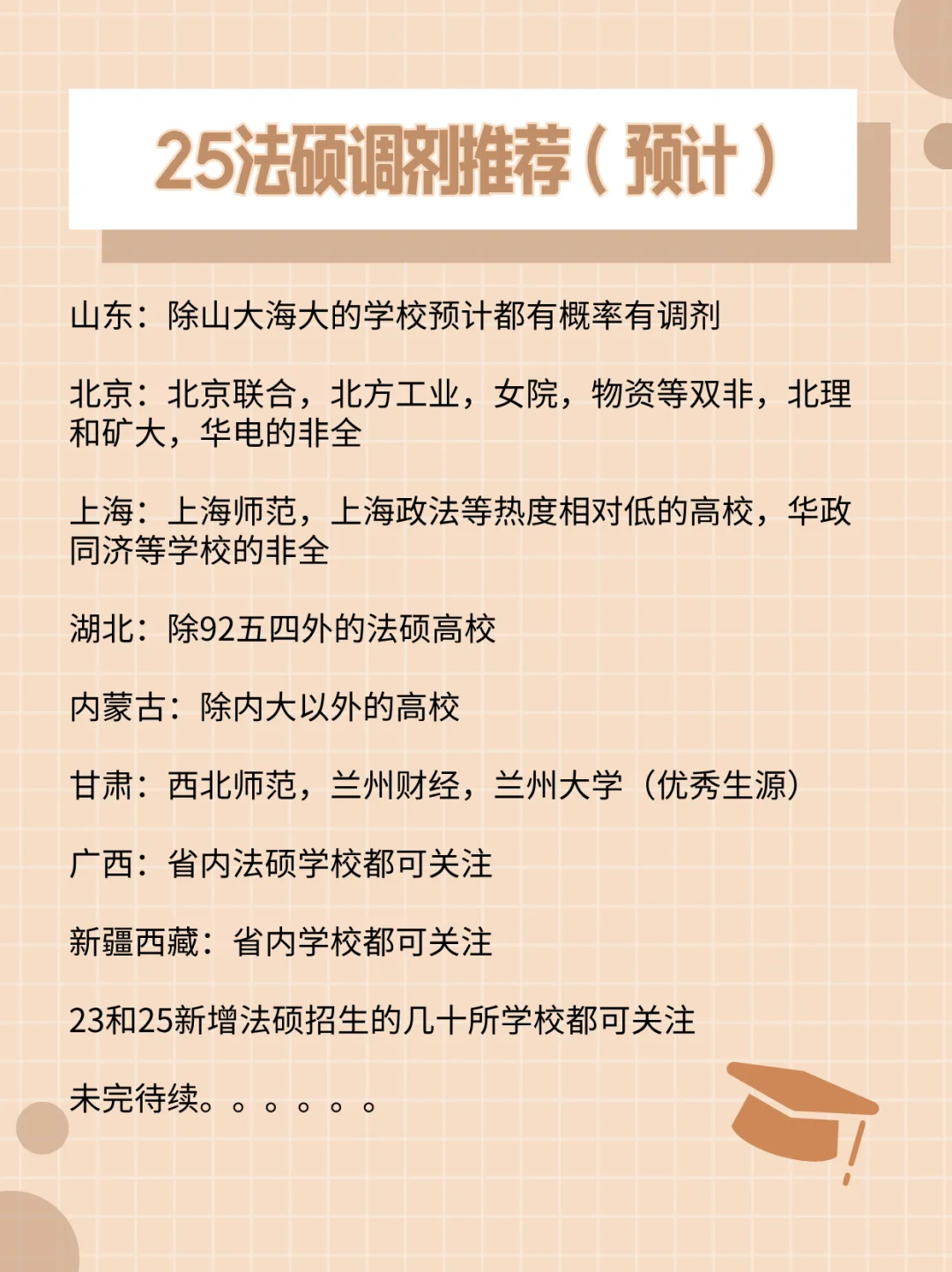 关于25法硕调剂学校