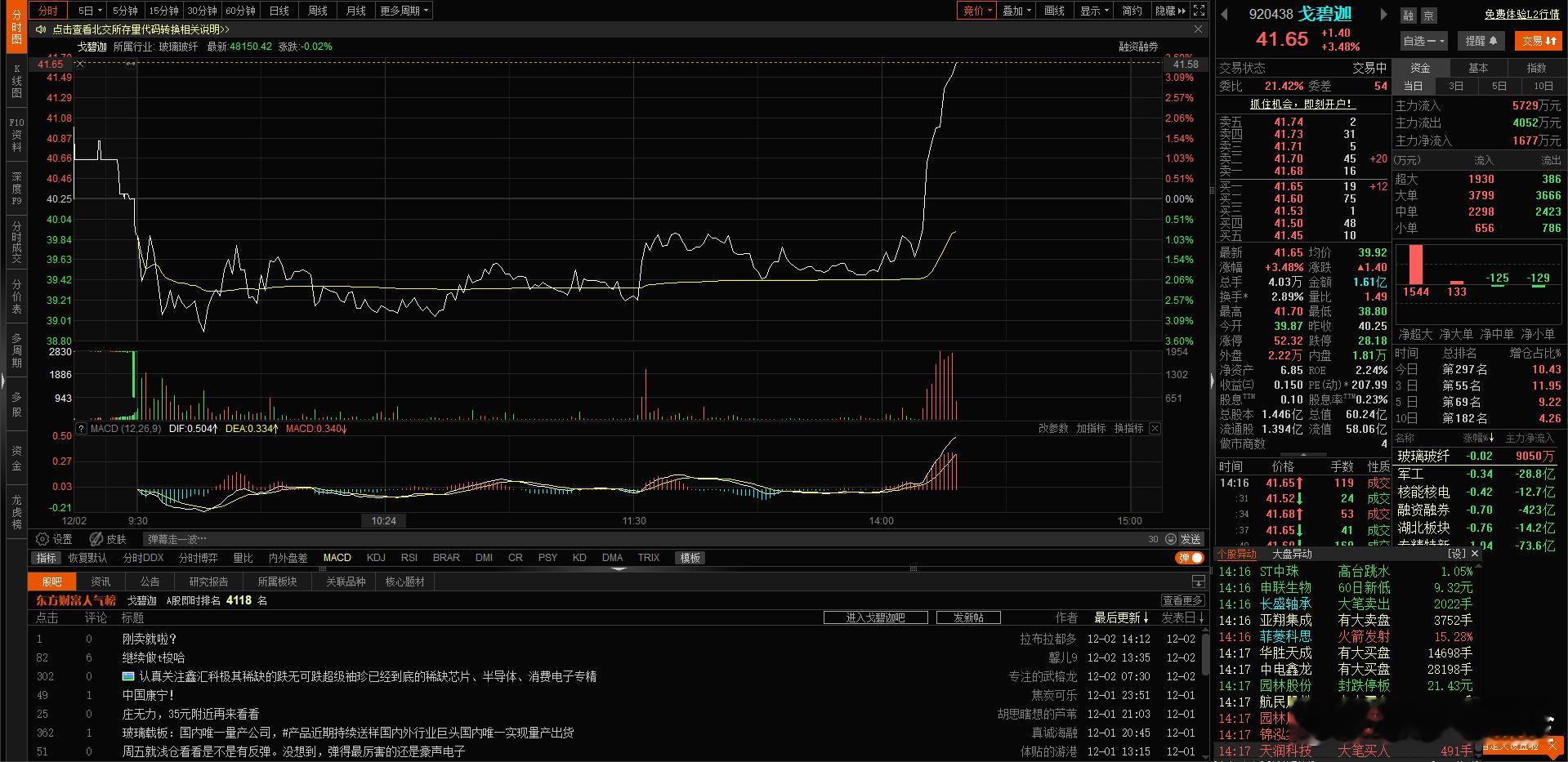 这个也很漂亮，瞬间就拉直线，太快了，等回落可以接点 戈壁加 