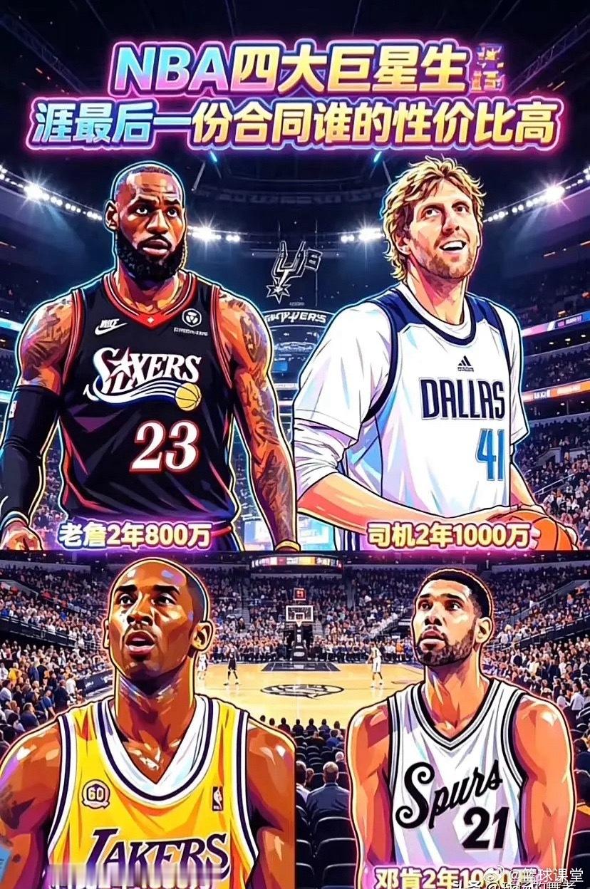 NBA四大巨星2年合同性价比大比拼！ 