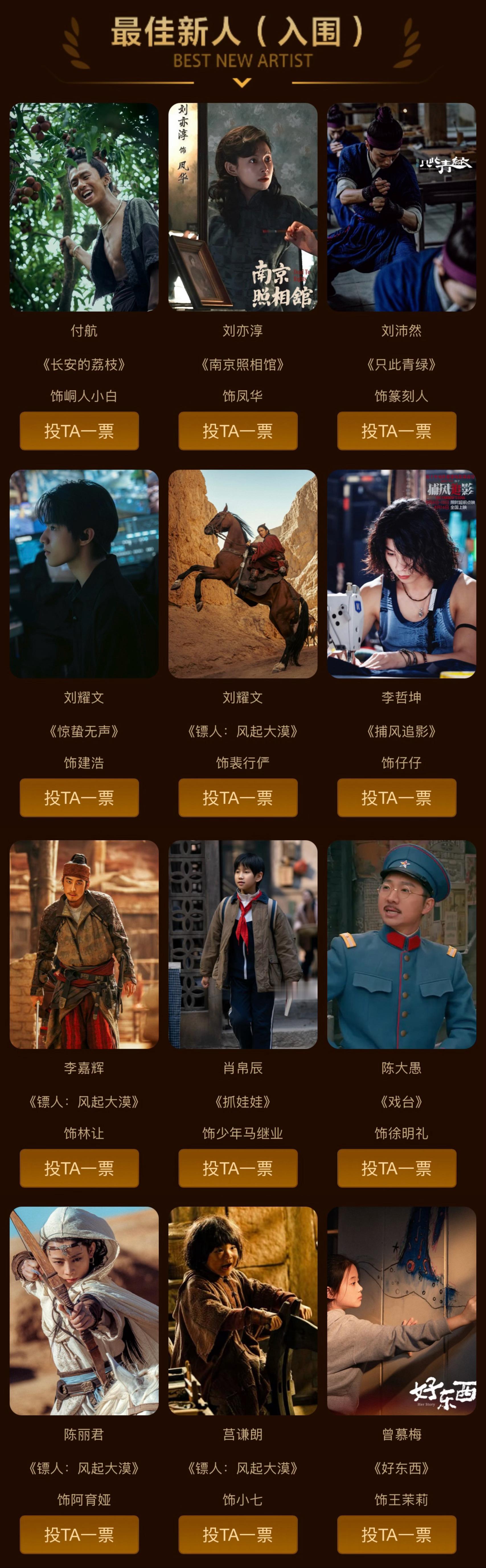 第38届百花奖 我在几十部入围的影片、几十位入围的演员当中找啊找，怎么就没找着肖