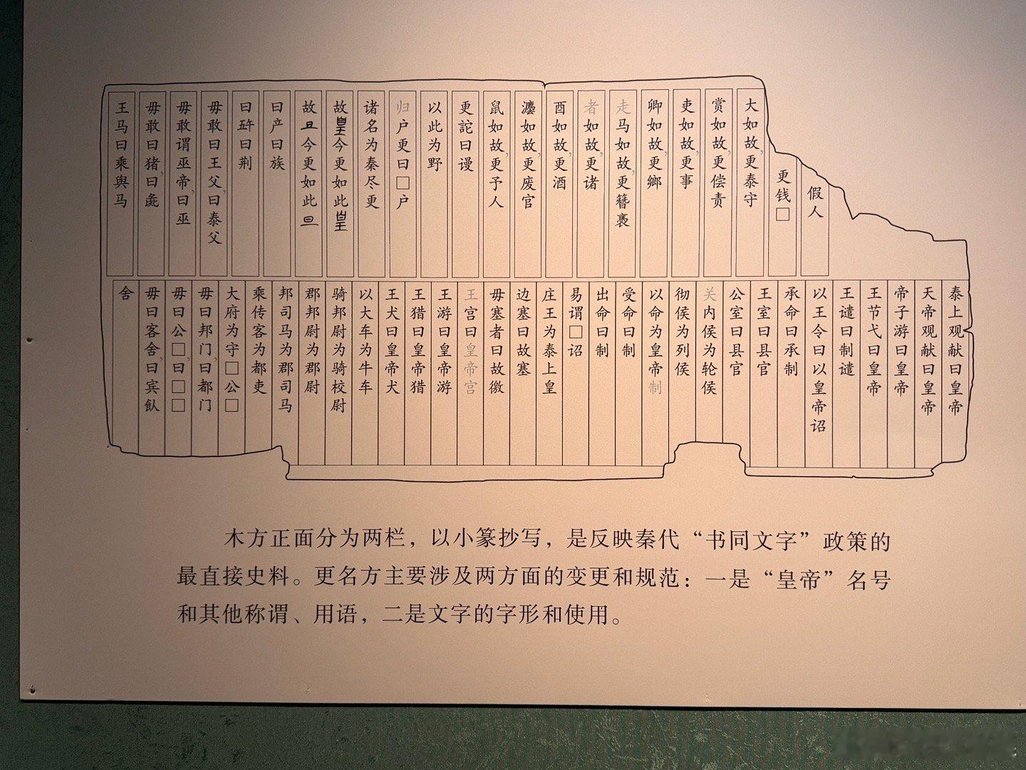 故宫博物院  （大概）最早的汉汉字典 