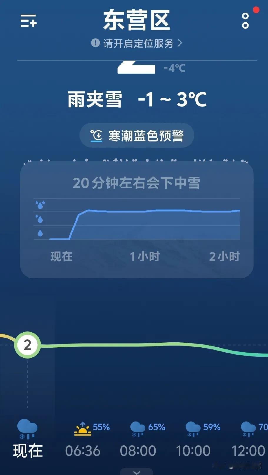 东营：大风，雨雪，寒潮
      2025年3月1日夜间，东营风雨交加，早上6