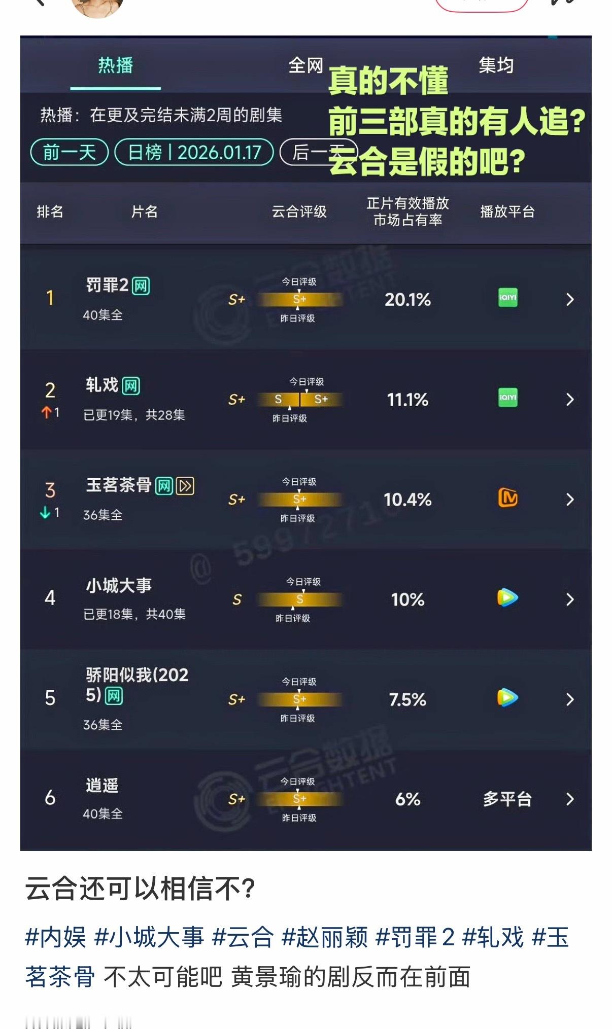 自己比不过就开始zy别人了
