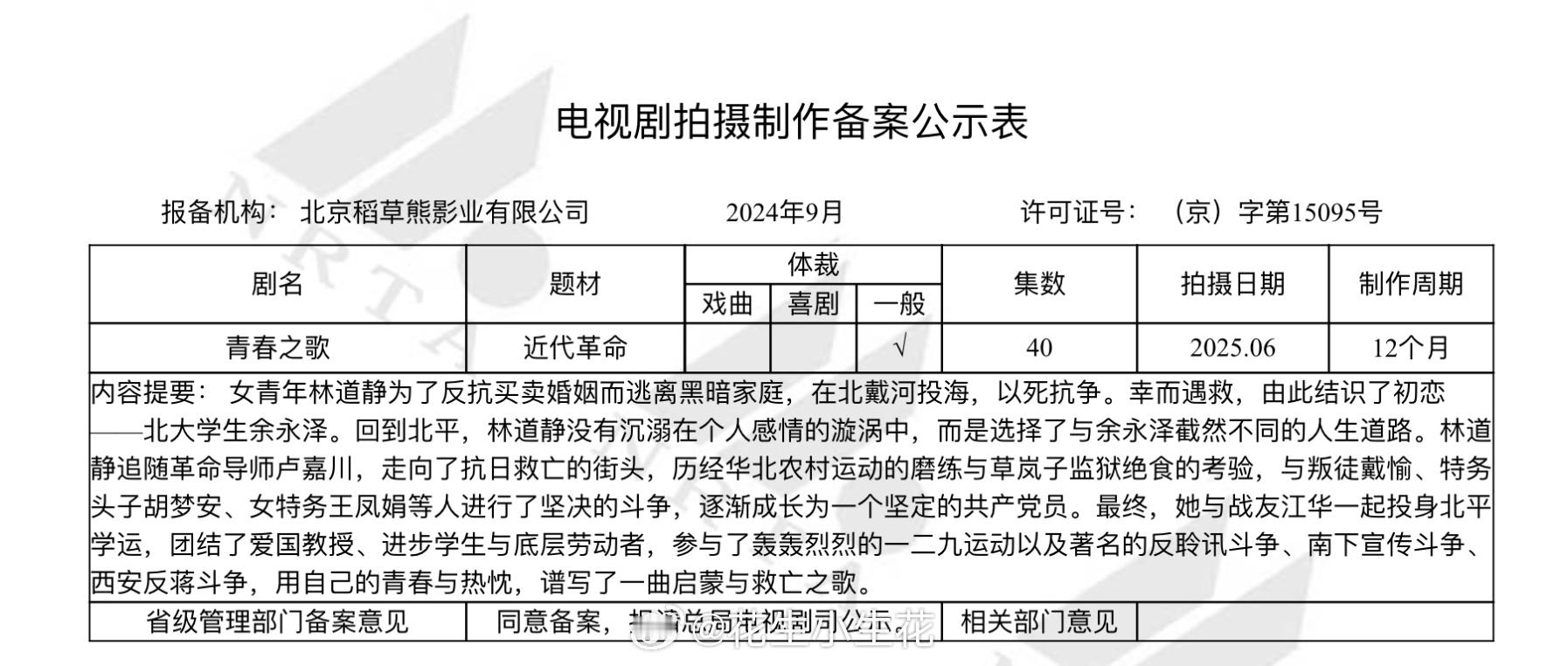 电视剧《青春之歌》备案出品：稻草熊改编自女作家杨沫同名代表作集数：40集内容提要