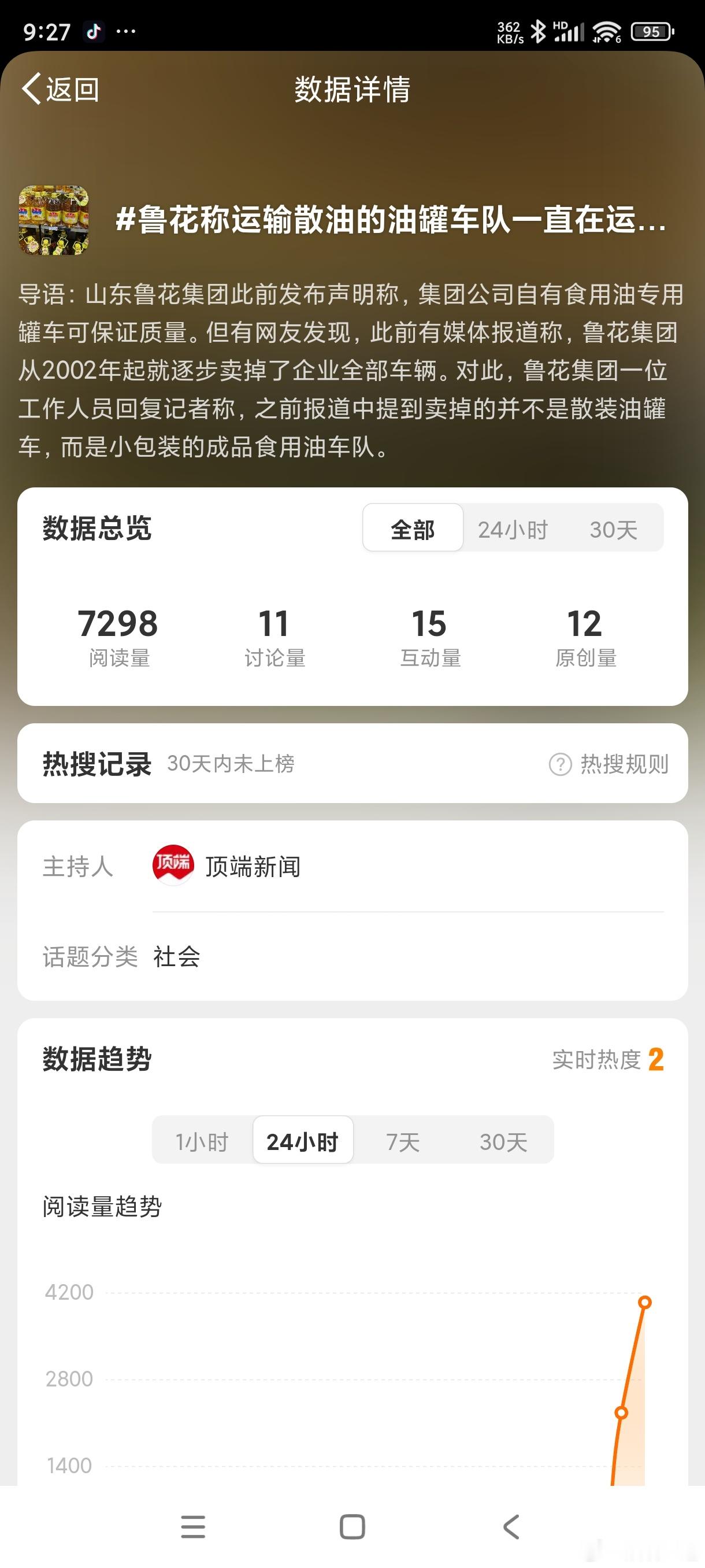 #鲁花称运输散油的油罐车队一直在运营#其实食品企业用的油罐车，它只要是用来装食用