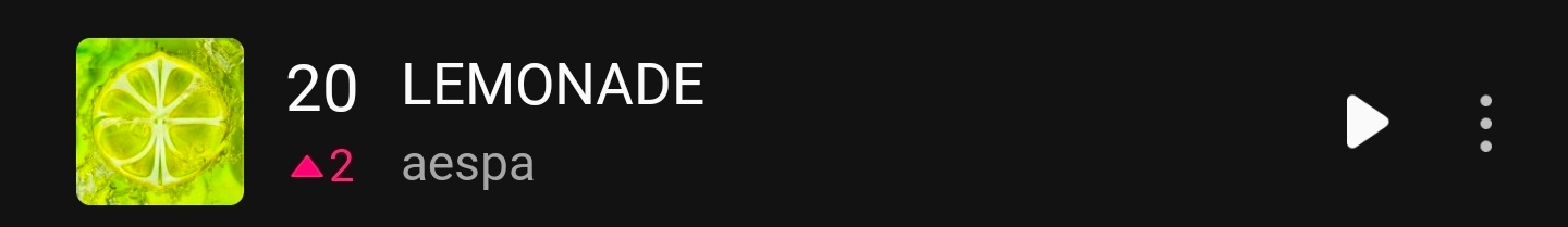 【Theqoo】aespa<LEMONADE>上升至Melon TOP100第2