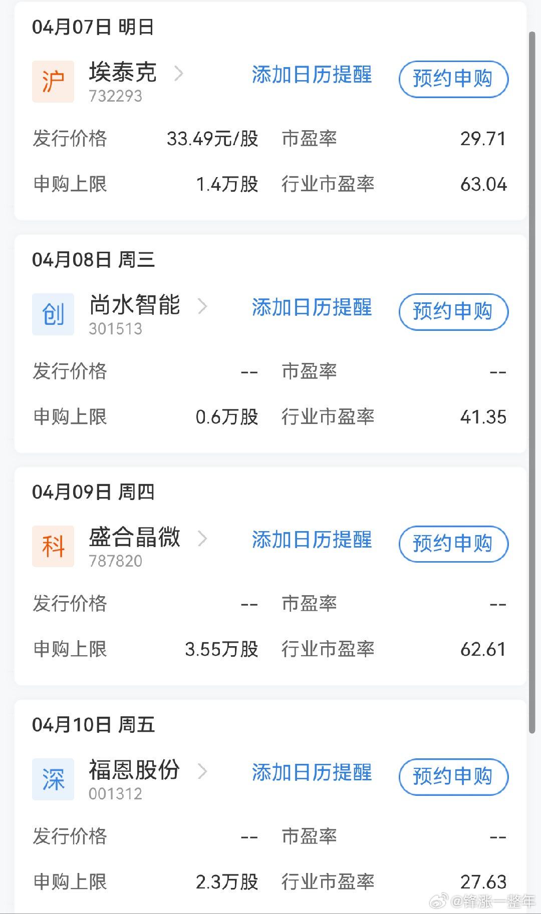 A股 下周，有四只新股申购 