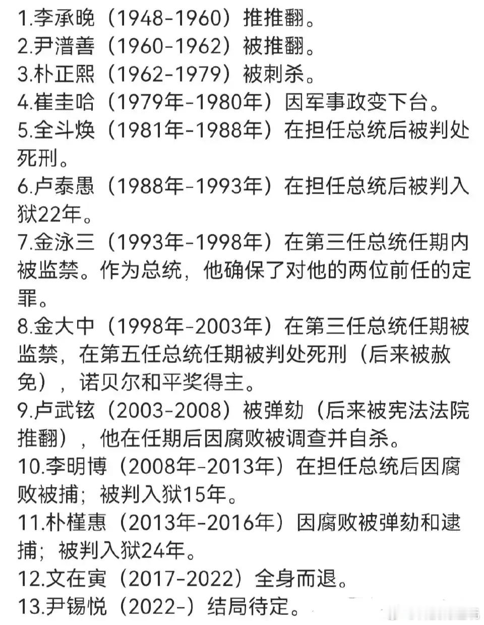 韩国总统真是个高危职业！ 韩国史上首次逮捕现任总统 ，历任能善终的寥寥无几，算的