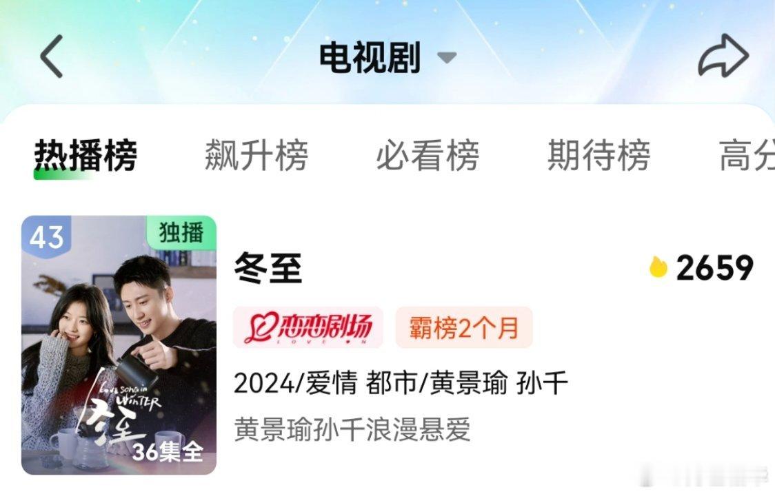 《爱上特种兵》超到第2了，爱奇艺把别的军人言情放在抗战类，唯独针对之前一直在军旅