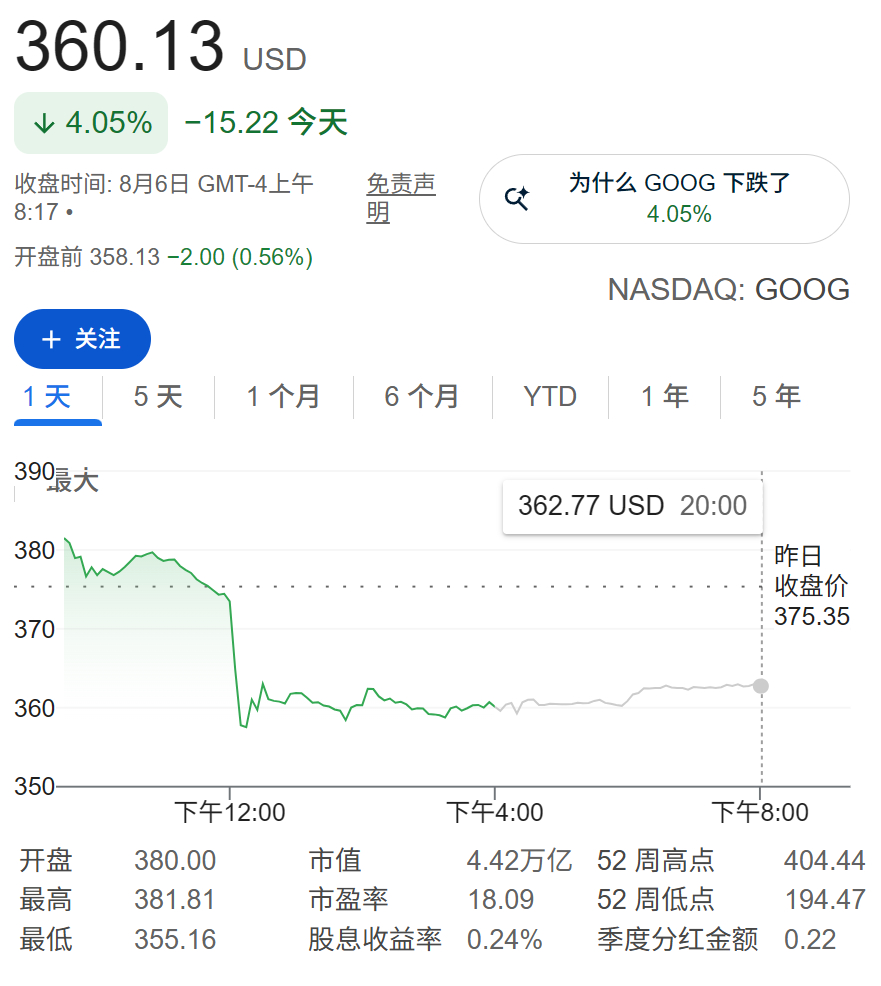 关于 Jeff Deans 的事实：1、Jeff Dean 的键盘上只有两个按键