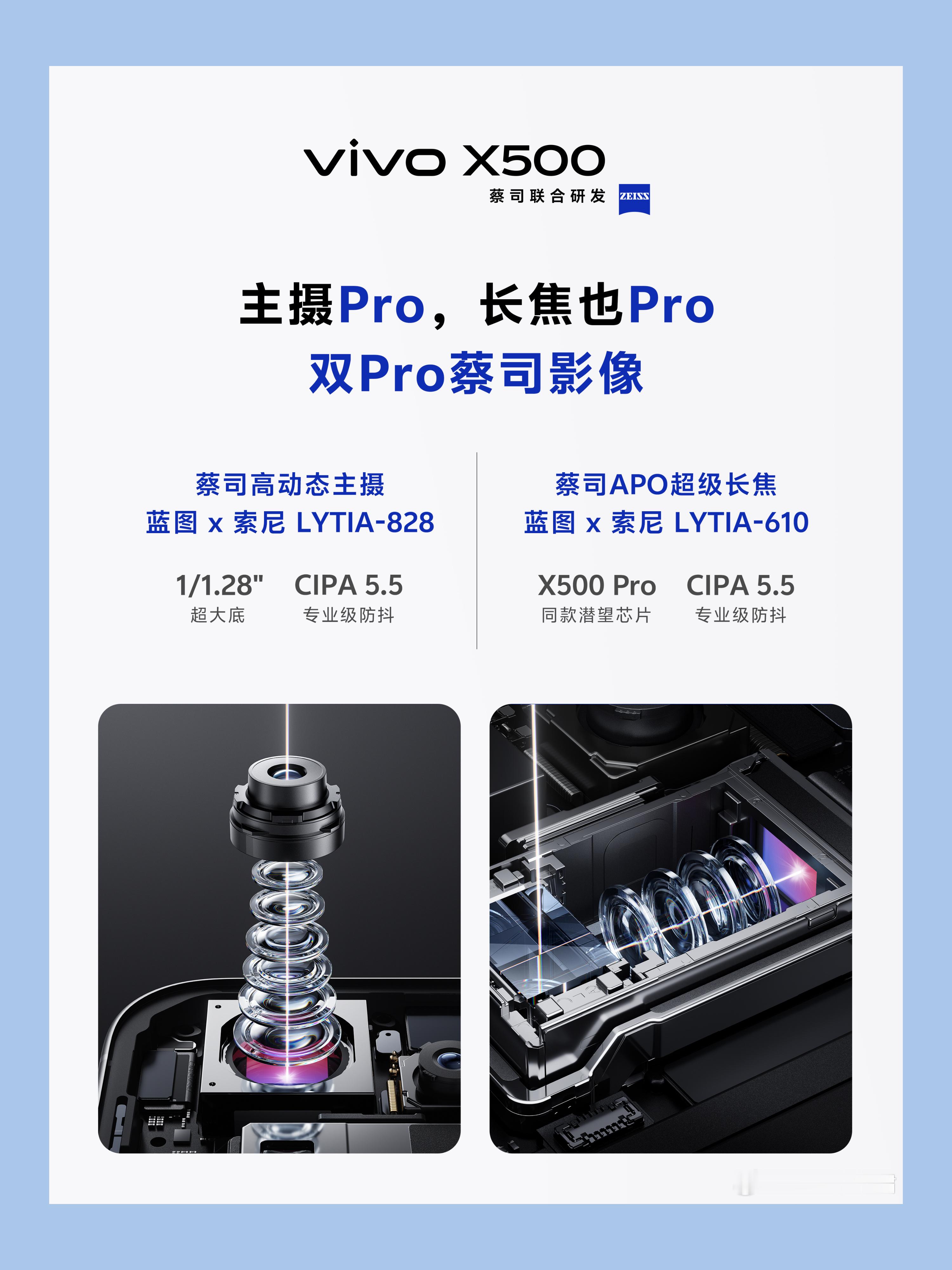 vivo X500 标准版影像配置还是标准版么[doge]？直接下放 Pro 级